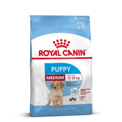 Buy Royal Canin Medium Puppy Dry Food Online At The Best Price In