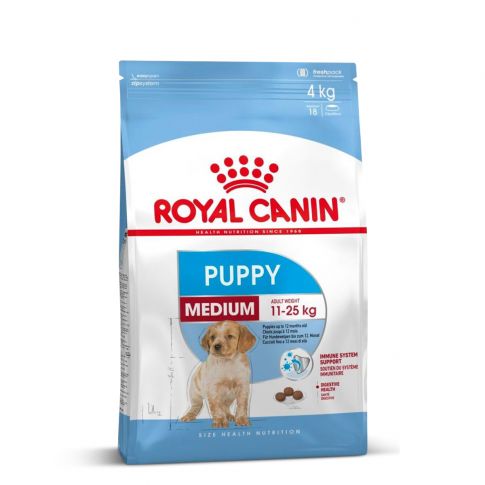 Royal Canin Medium Puppy Dry Food