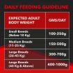 Drools Focus All Breed Adult Dry Dog Food