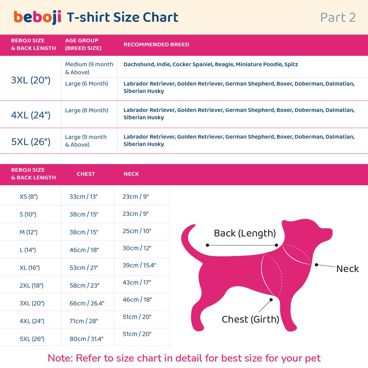 beboji Number 7 Dog T-Shirt with Round Neck Collar